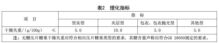 抖音很火的奶片c，抖音很火的奶片裸搖？