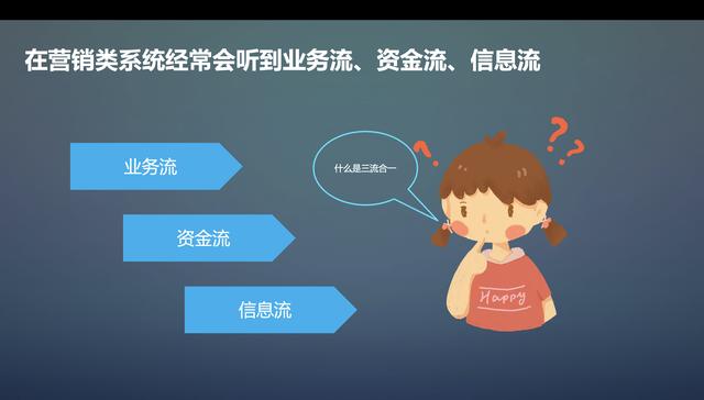 軟件開發(fā)的銷售好不好做，在軟件公司做銷售怎么樣？