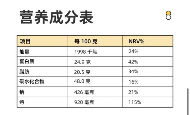 抖音很火的奶片c，抖音很火的奶片裸搖？