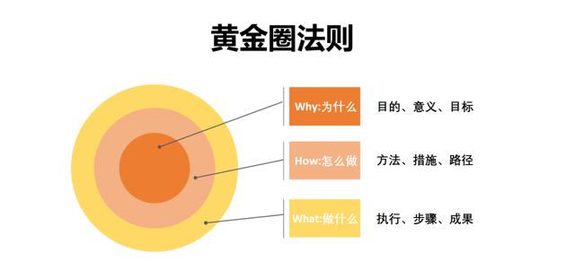 百度一下你就知道官網(wǎng)首頁(yè)，百度一下你就知道官網(wǎng)首頁(yè)手機(jī)？