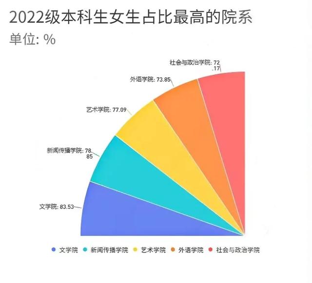 安徽大學(xué)互聯(lián)網(wǎng)學(xué)院官網(wǎng)電話，安徽大學(xué)互聯(lián)網(wǎng)學(xué)院官網(wǎng)首頁？