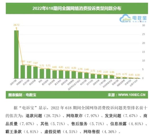 得物京東配送是什么意思啊，得物京東配送是什么意思啊安全嗎？