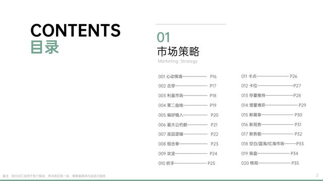 營(yíng)銷詞匯100個(gè)商務(wù)英語，營(yíng)銷詞匯100個(gè)商務(wù)英語怎么說？