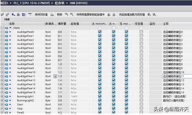 三菱plc跑馬燈循環(huán)程序梯形圖標，三菱plc跑馬燈4個燈梯形圖？