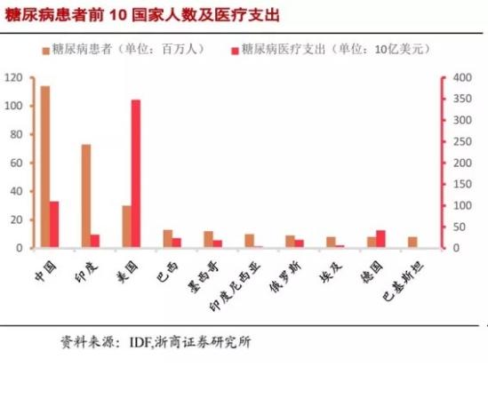 互聯(lián)網(wǎng)運營產(chǎn)品運營是什么，互聯(lián)網(wǎng)運營主要做什么的？