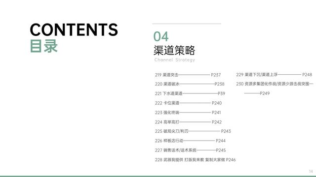 營(yíng)銷詞匯100個(gè)商務(wù)英語，營(yíng)銷詞匯100個(gè)商務(wù)英語怎么說？