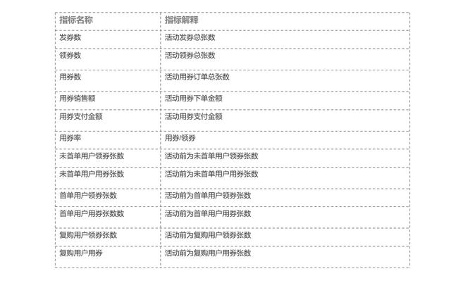 全渠道營銷方案盈客云盈客（品牌的全渠道營銷）