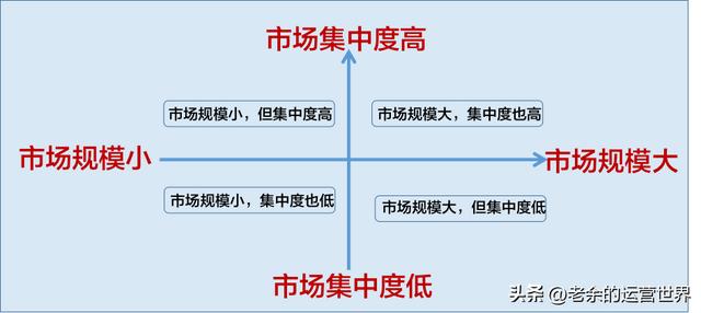 創(chuàng)業(yè)者對于創(chuàng)業(yè)機會基本特征的認識影響，創(chuàng)業(yè)者對于創(chuàng)業(yè)機會基本特征的認識影響創(chuàng)業(yè)機會識別的