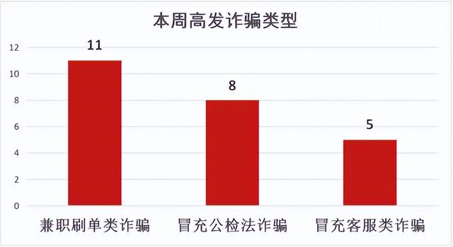 京東金融官網(wǎng)，下載京東金融？