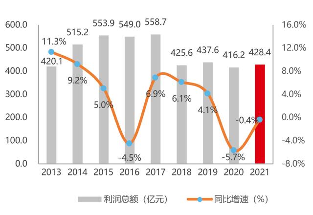 印刷人才網(wǎng)80%（印刷人才網(wǎng)站哪個(gè)好）