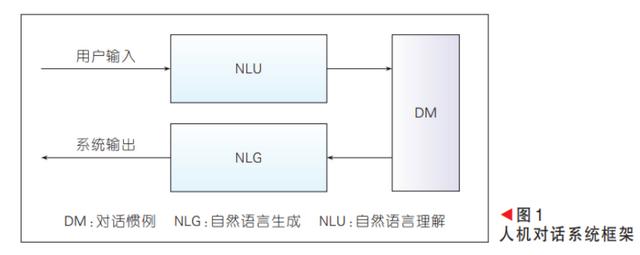 百度小助手免費(fèi)下載，百度小助手免費(fèi)下載安裝？