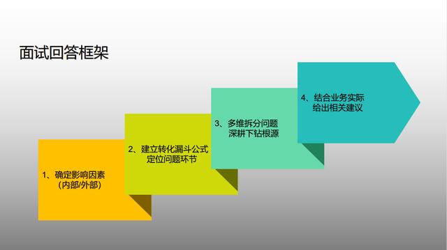 快手播放量低如何恢復(fù)播放量和點(diǎn)贊量，快手播放量低怎么恢復(fù)？